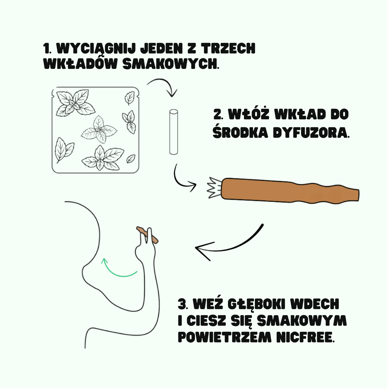 Nicfree - rzuć palenie w 45 dni