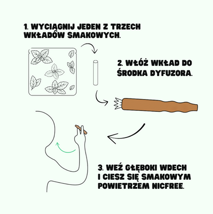 Nicfree 2.0 - rzuć palenie w 45 dni